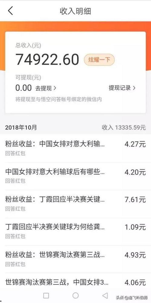 头条答题有收益没有,参与互动，轻松赚取收益